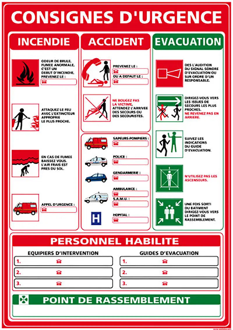 Plaque photoluminescente Consigne d'urgence (PVC non photoluminescent)